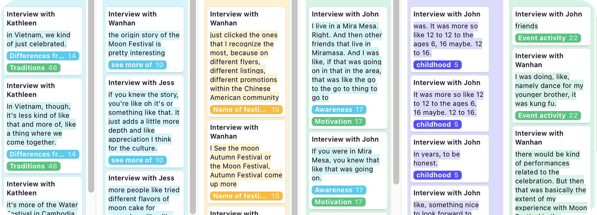 Tagged interview notes grouped by theme, including traditions, awareness, motivation, and childhood